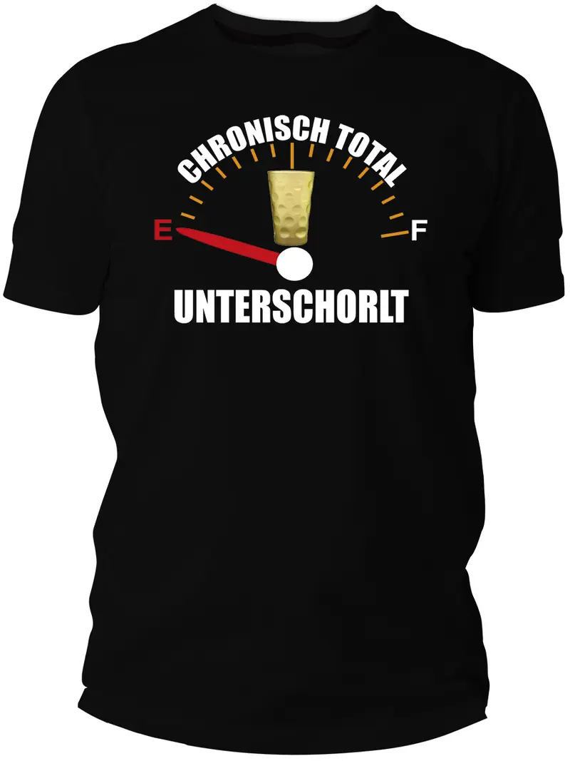 CHRONISCH TOTAL UNTERSCHORLT