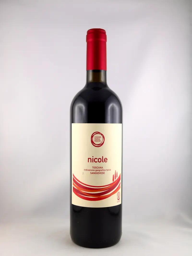Nicole 2020