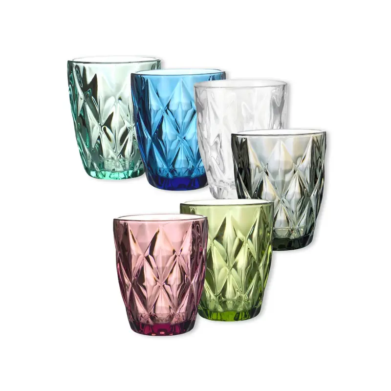 Wasserglas Basic